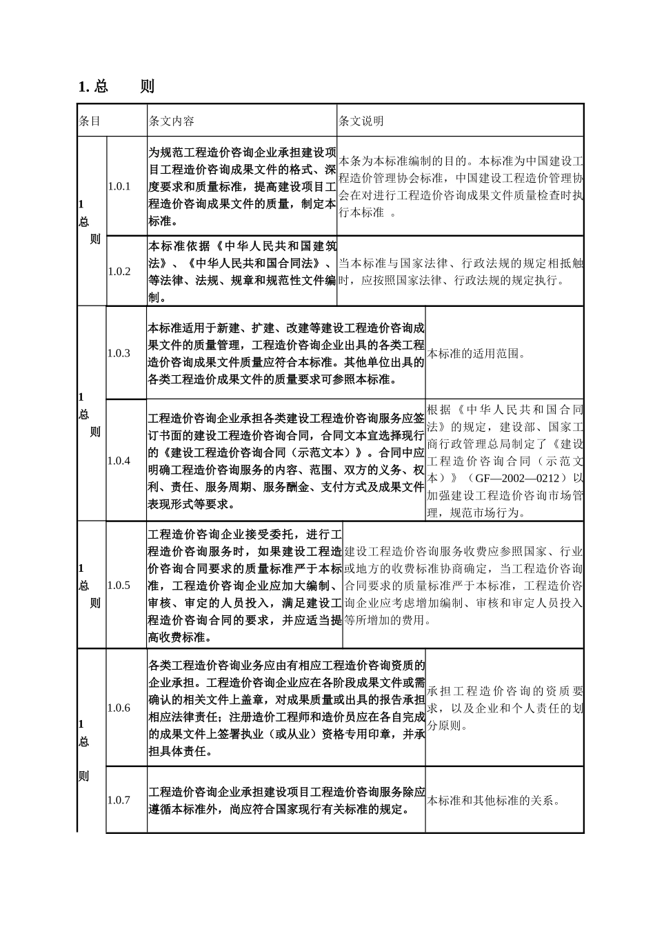 建设工程造价咨询成果文件质量标准_第3页