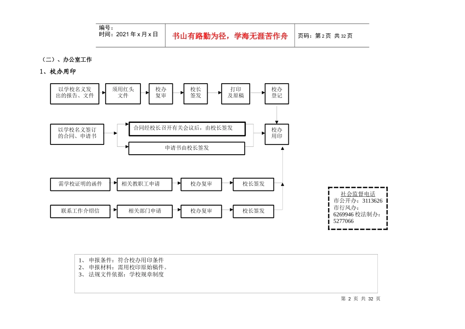 学校常规管理工作处理流程图（DOC38页）_第2页