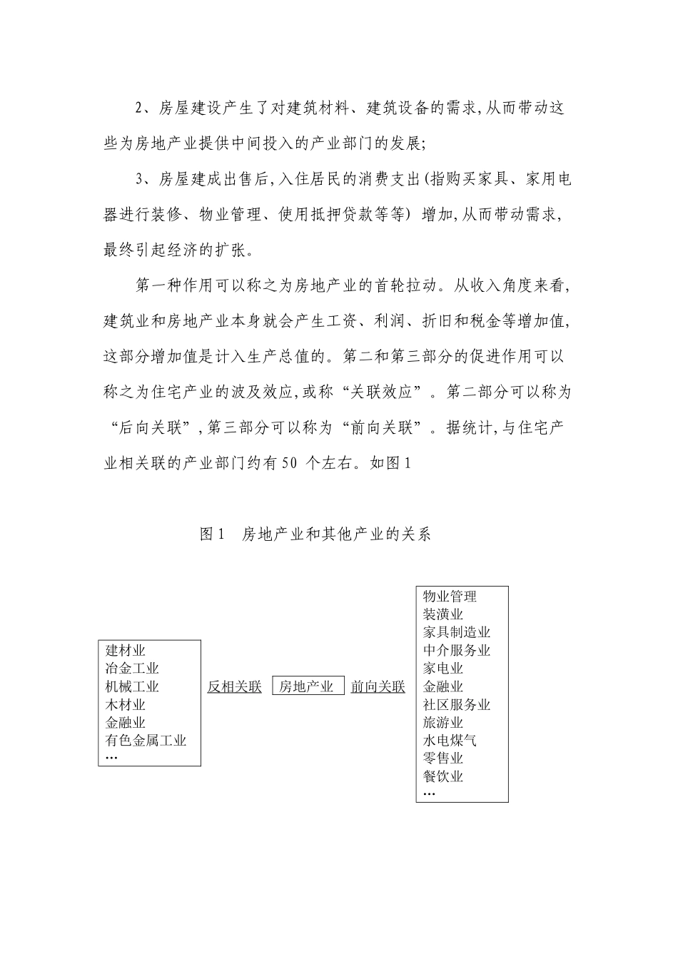 宏观调控下江西房地产业发展态势分析_第2页