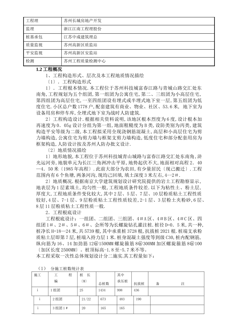 某小区工程旁站监理方案_第3页