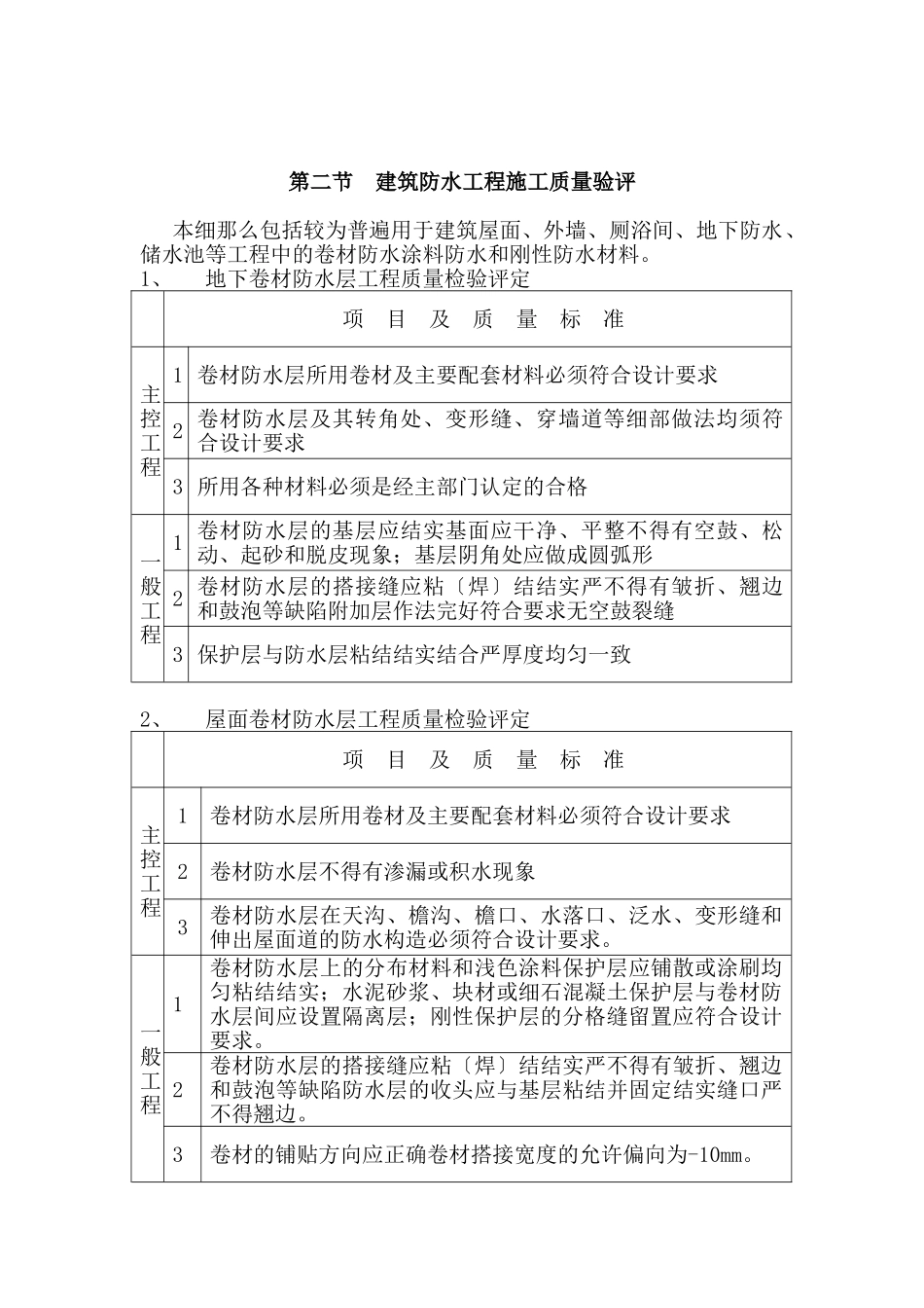 妇幼保健院大楼防水工程监理实施细则_第3页