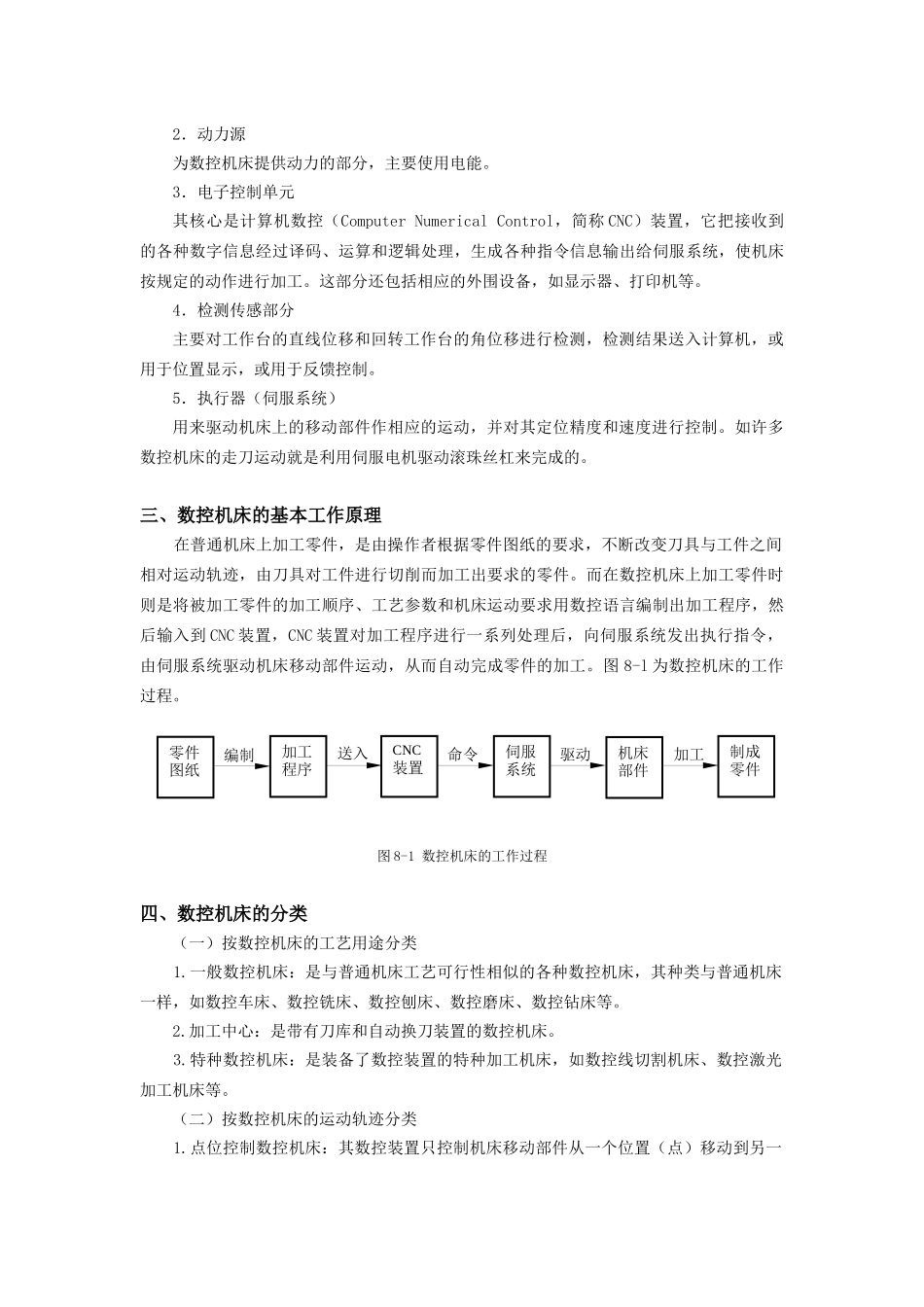数控机床59215934_第2页