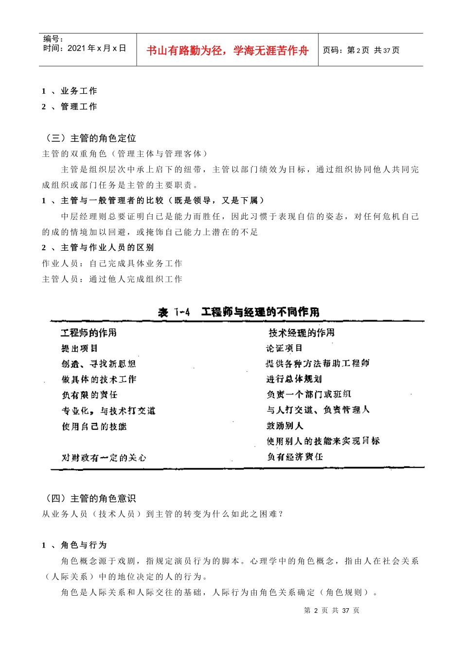 如何做一名优秀的主管_第2页