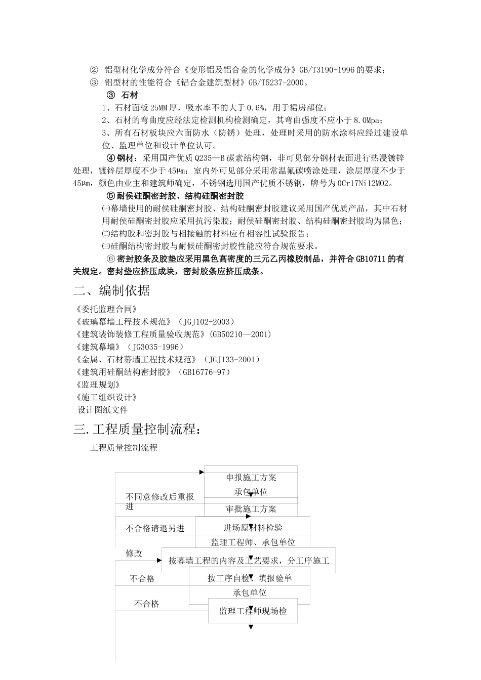 幕墙工程监理控制要点与方法_第2页