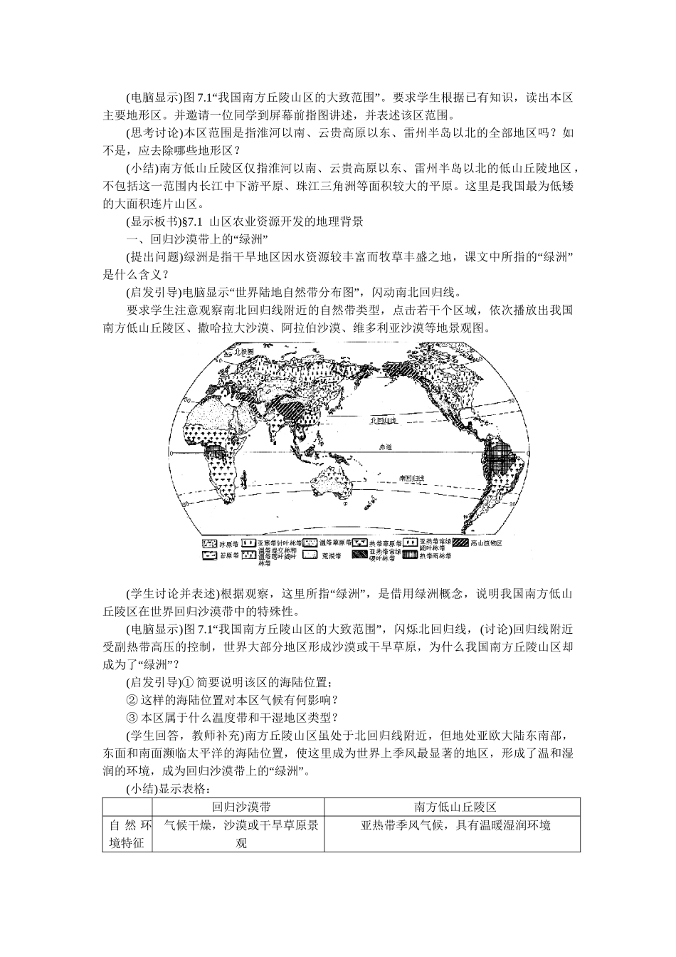 山区农业资源开发的地理背景_第2页