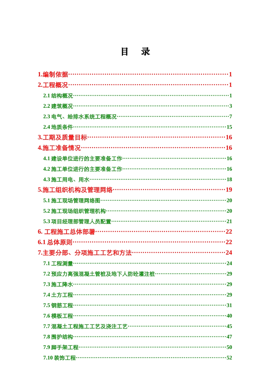 安置小区施工组织设计范本_第1页