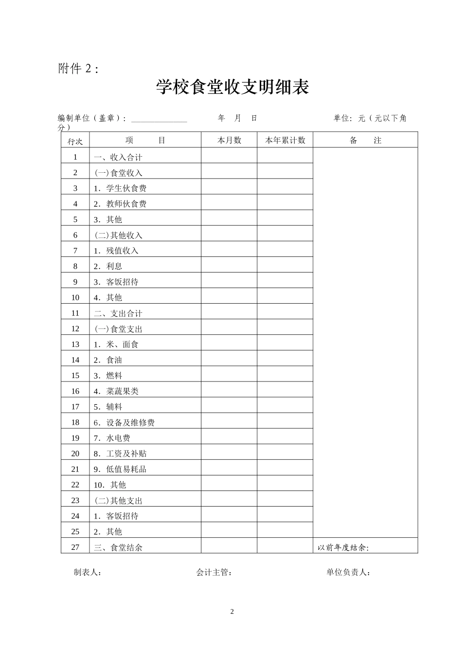 学校食堂管理办法_第2页