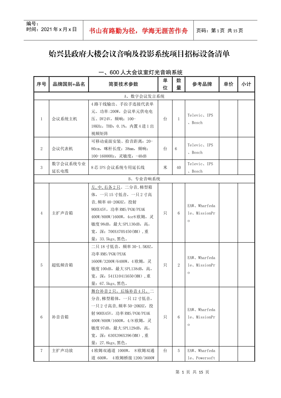 始兴县政府大楼会议音响及投影系统项目招标设备清单_第1页