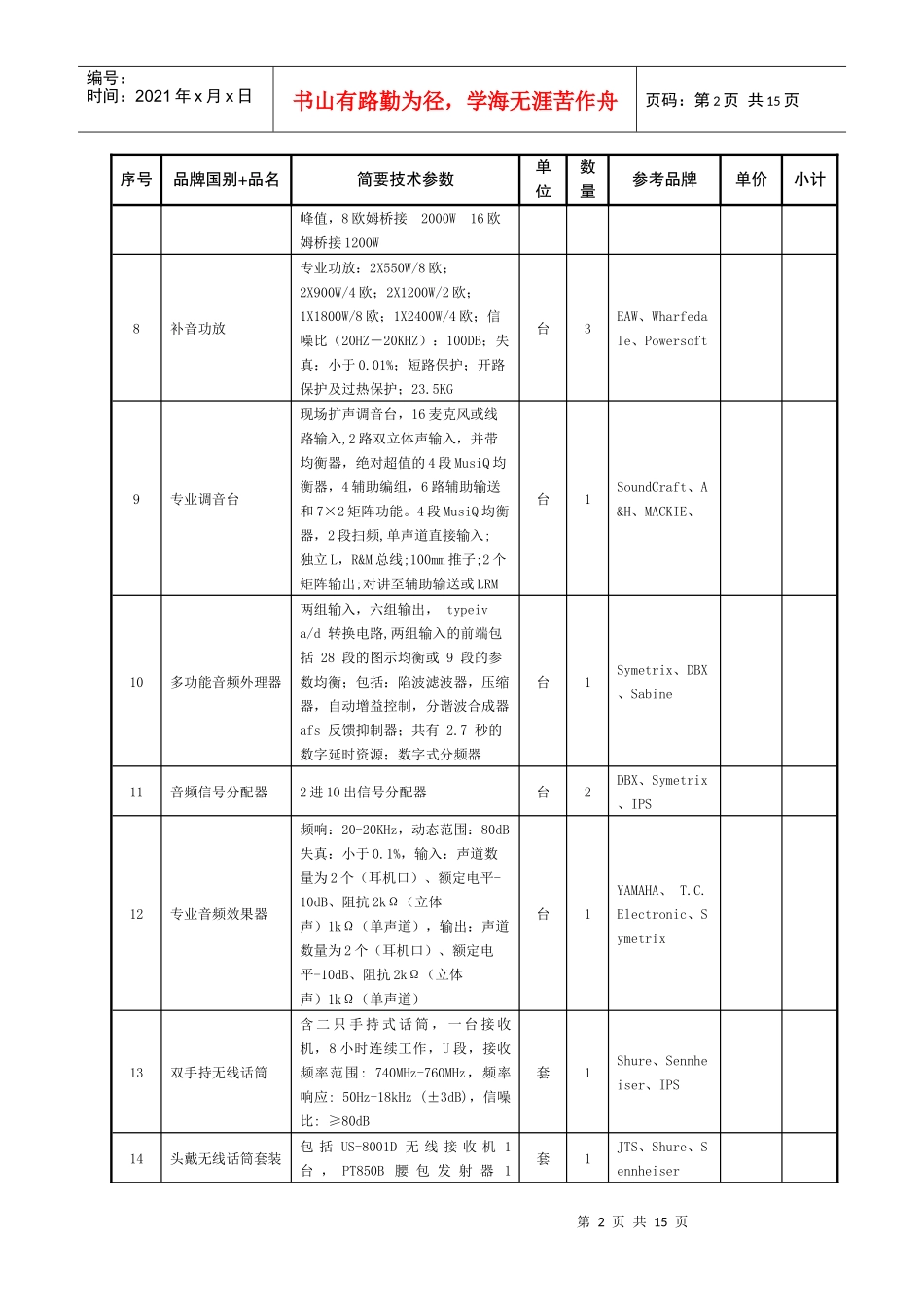 始兴县政府大楼会议音响及投影系统项目招标设备清单_第2页