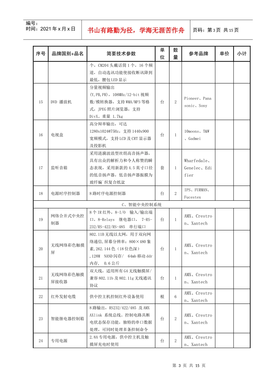 始兴县政府大楼会议音响及投影系统项目招标设备清单_第3页