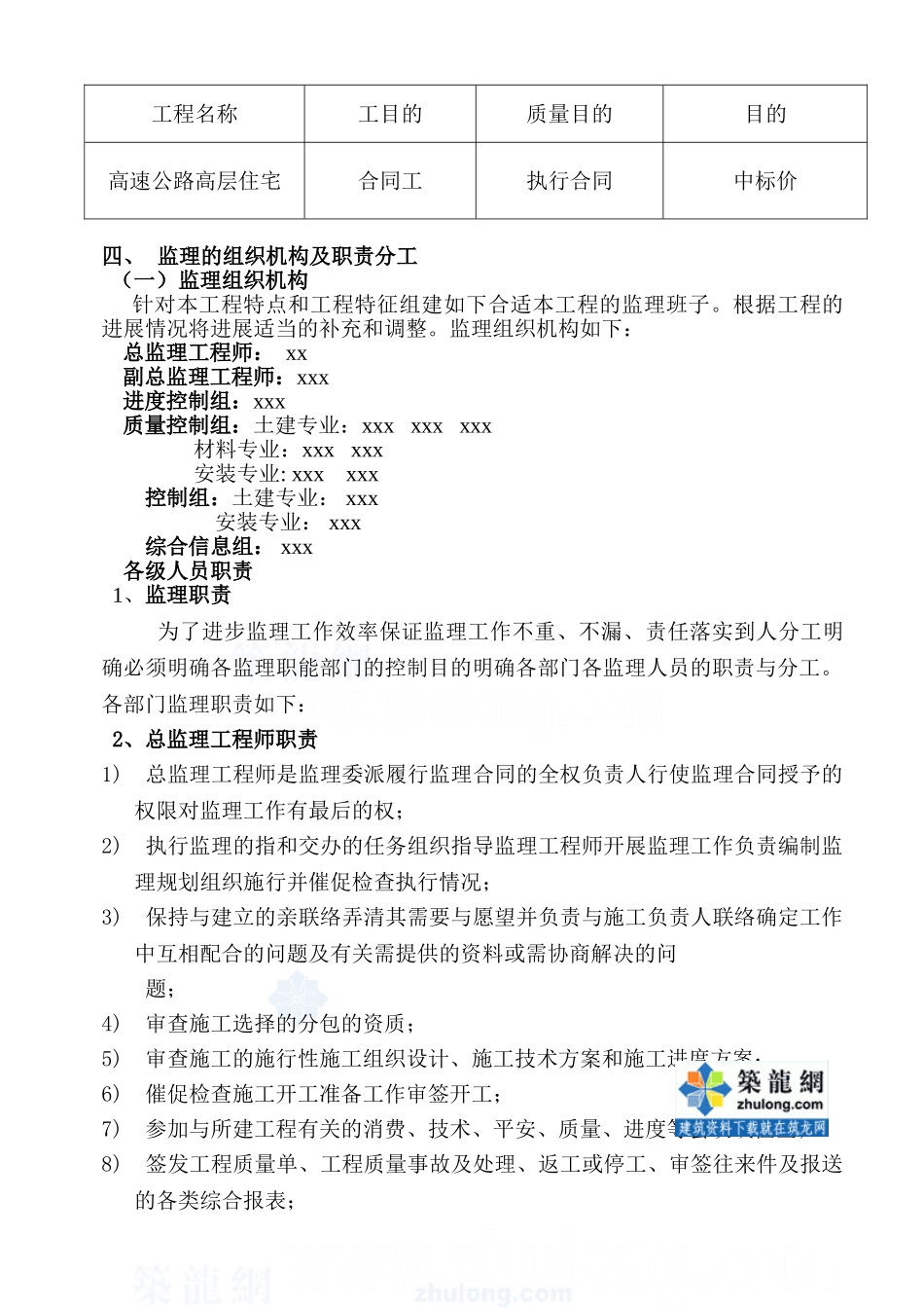 某公司高层住宅楼工程监理实施细则_第2页