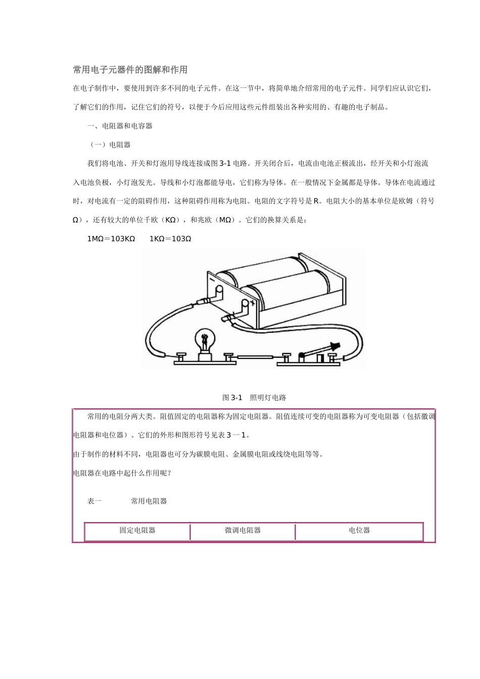 常见电子元件的图解_第1页
