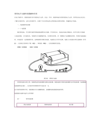 常见电子元件的图解
