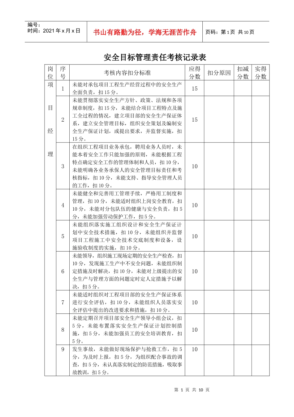 安全目标管理责任考核记录表_第1页