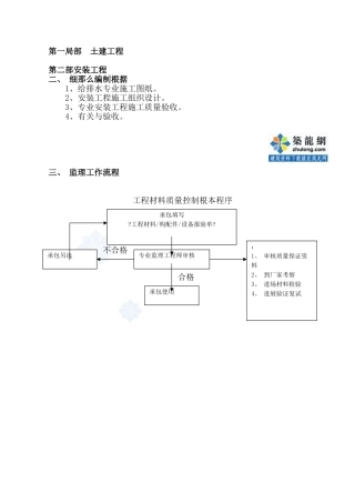 安装供水细则