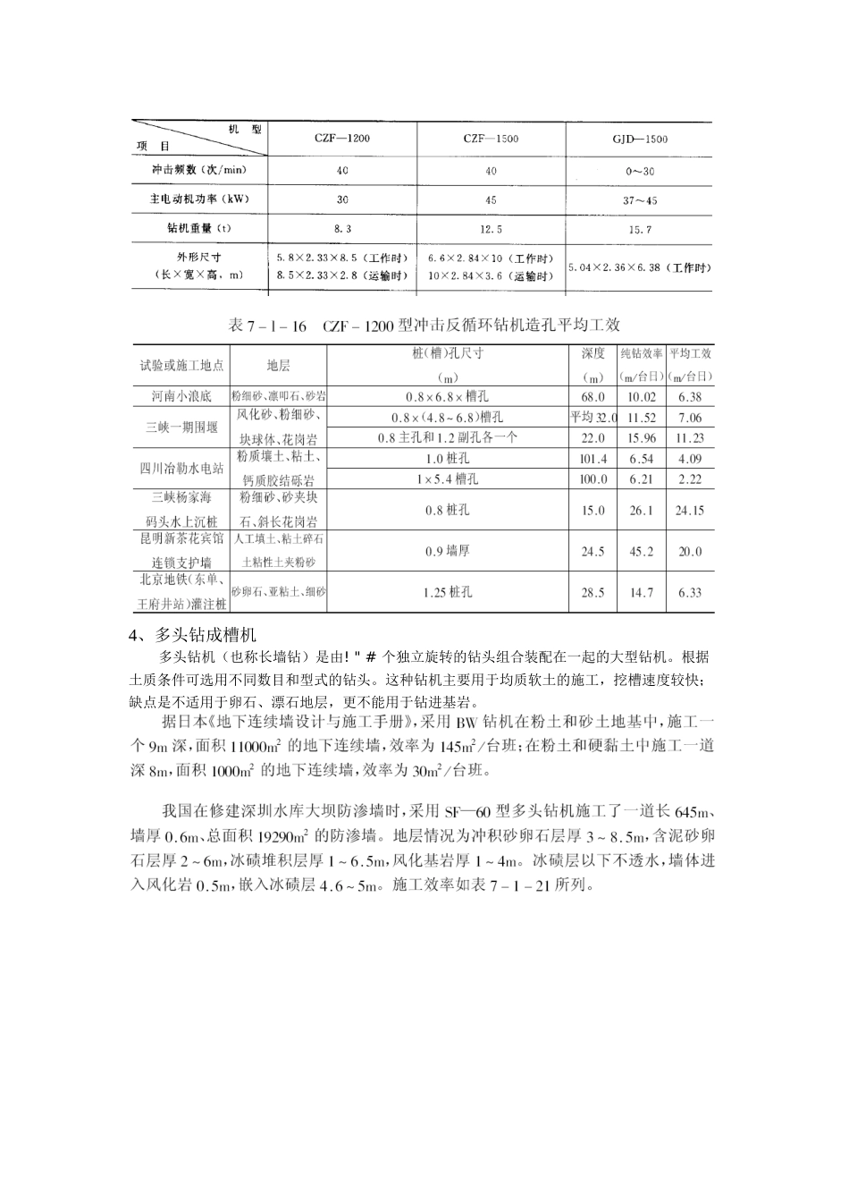 常用围护结构施工机械及效率_第3页