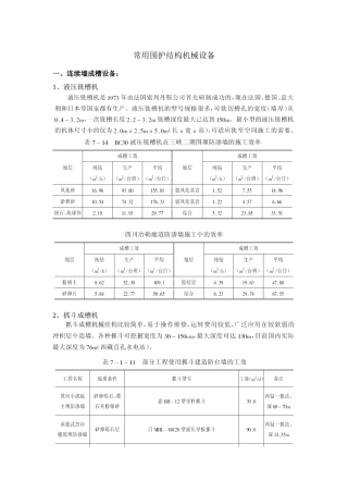 常用围护结构施工机械及效率