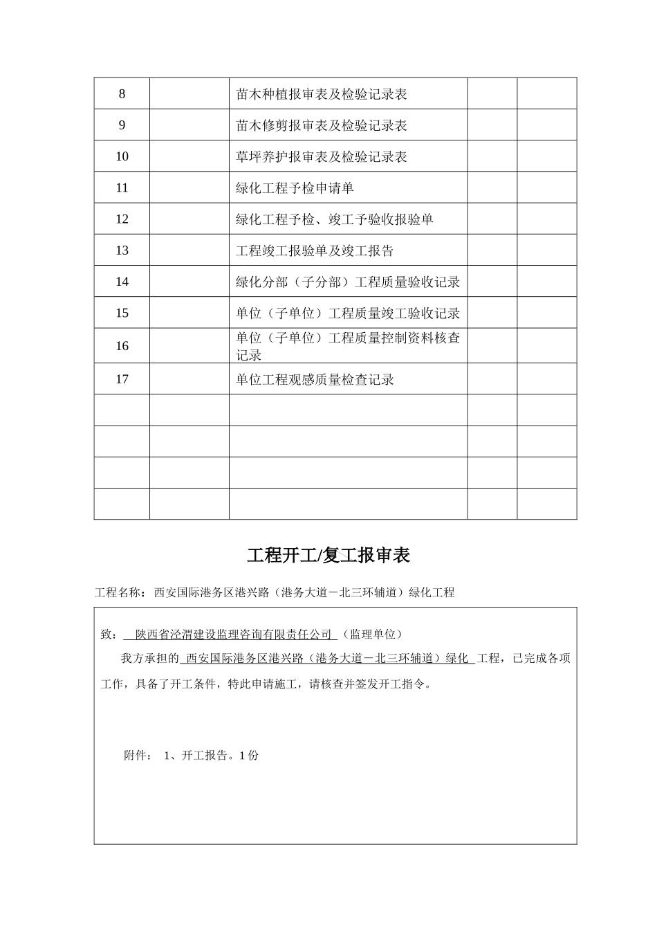 园林绿化培训资料_第3页