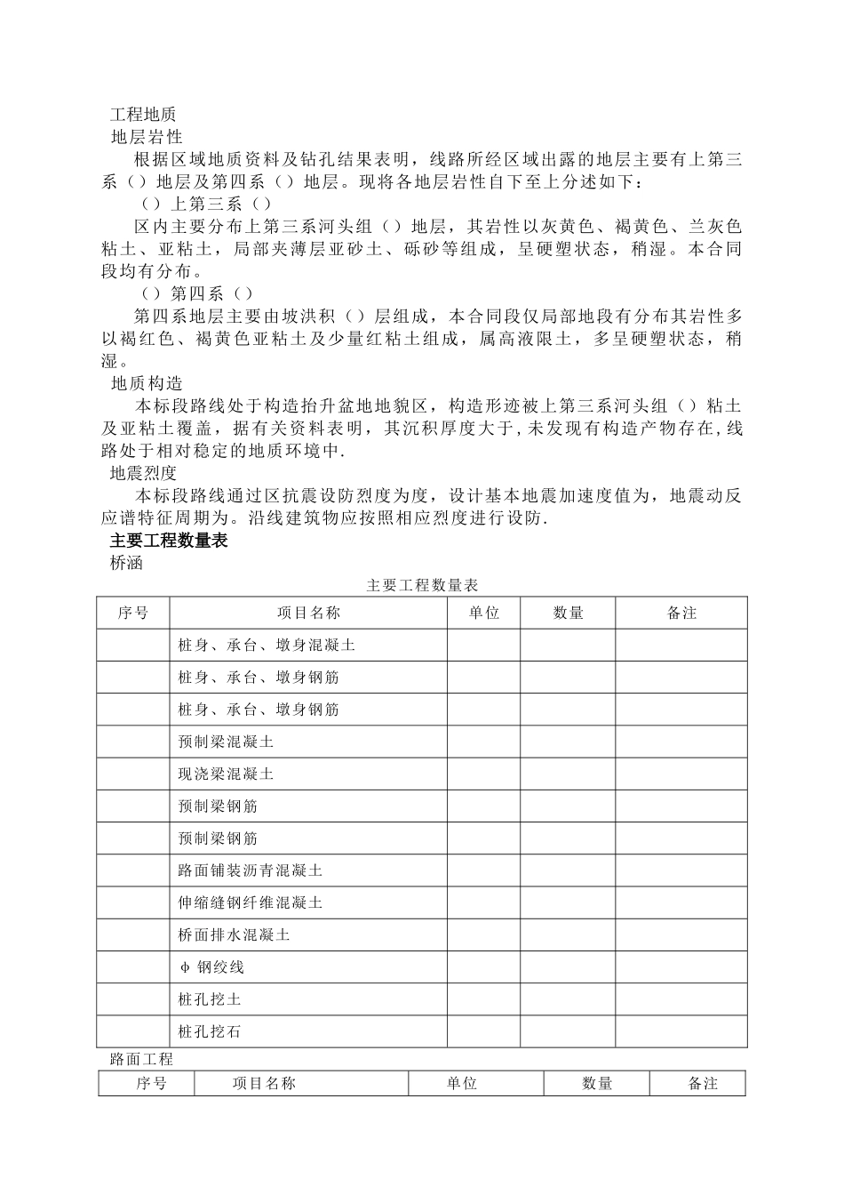 新建石林至锁龙寺高速某段实施性施工组织设计(97页)_第3页
