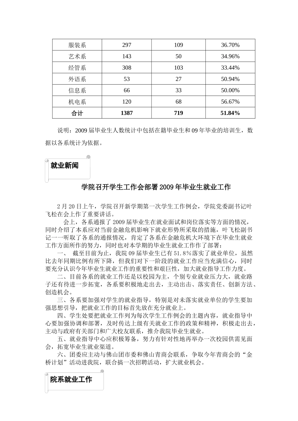 学院召开学生工作会部署毕业生就业工作_第2页