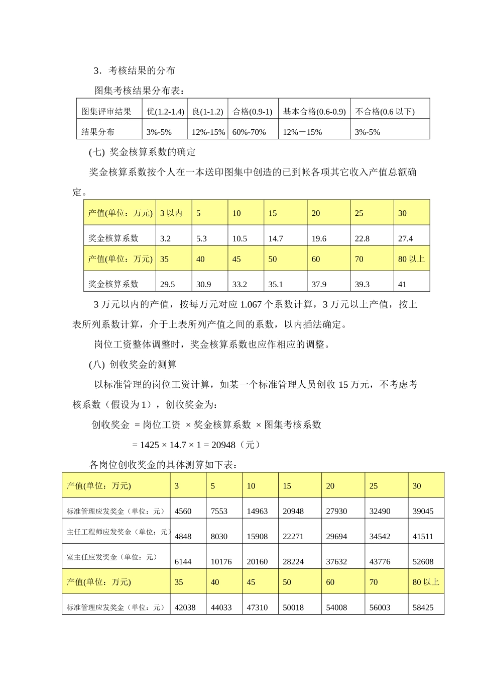 奖金制度管理_第3页