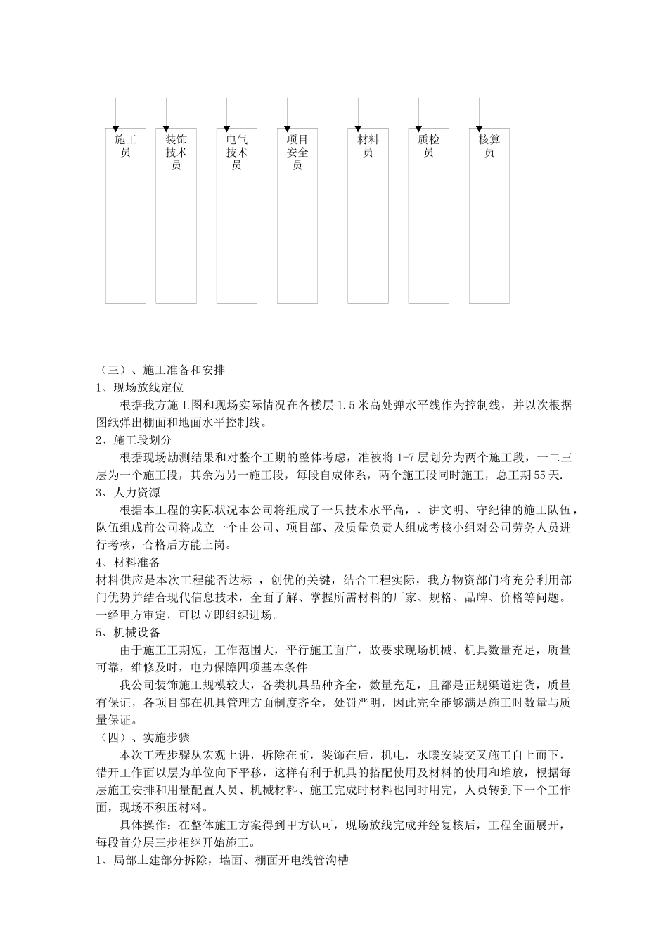 房地产开发建设施工组织设计_第3页