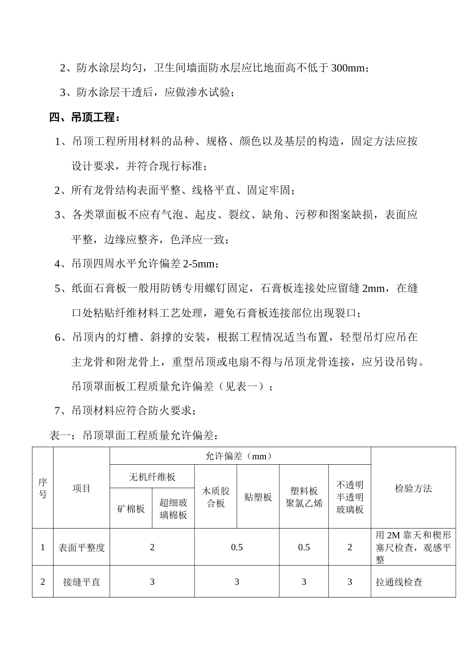 家庭装饰装修工程质量验收标准_第2页