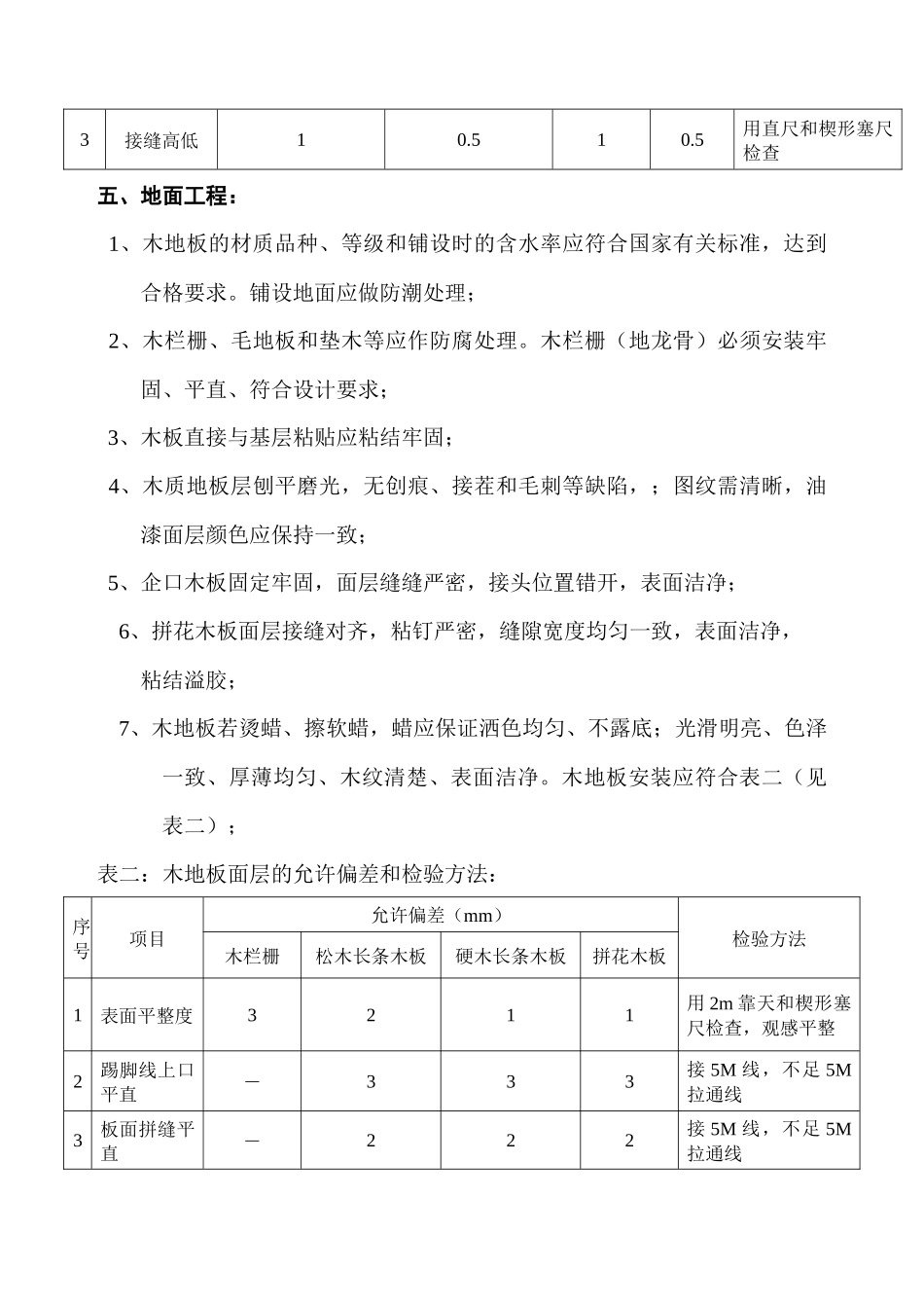 家庭装饰装修工程质量验收标准_第3页