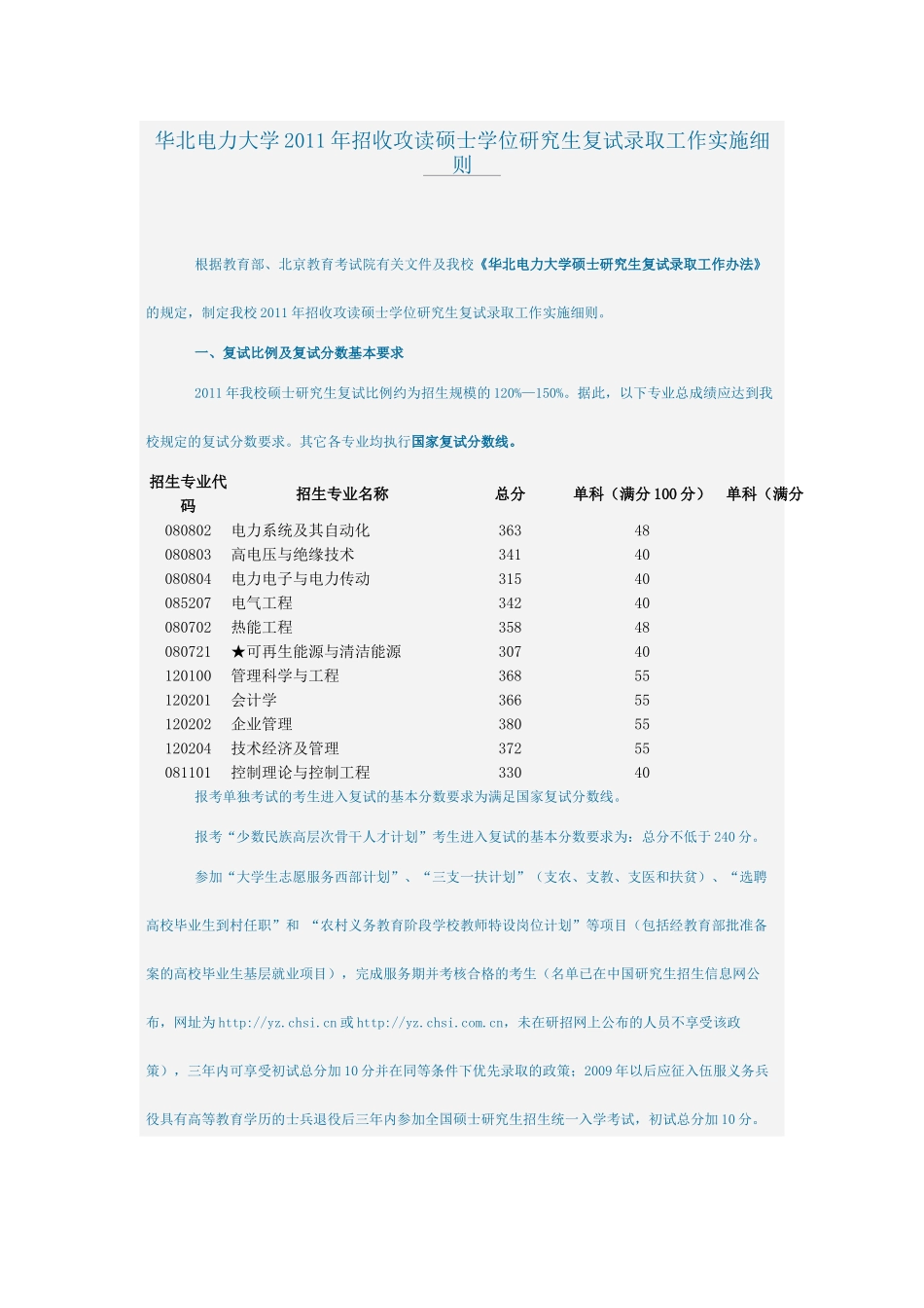 华北电力大学XXXX复试_第1页