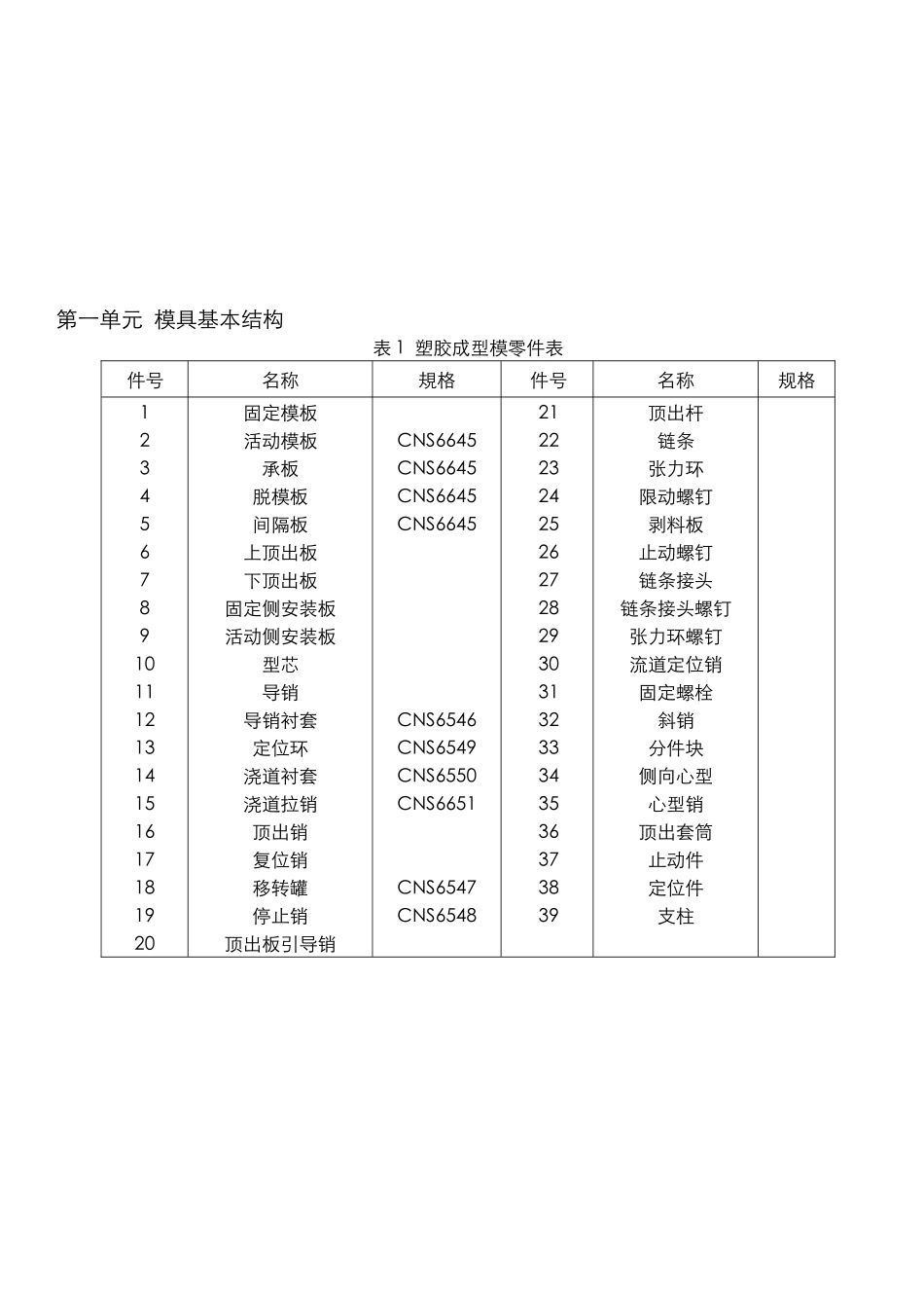 塑胶模具基本结构简要概述_第2页