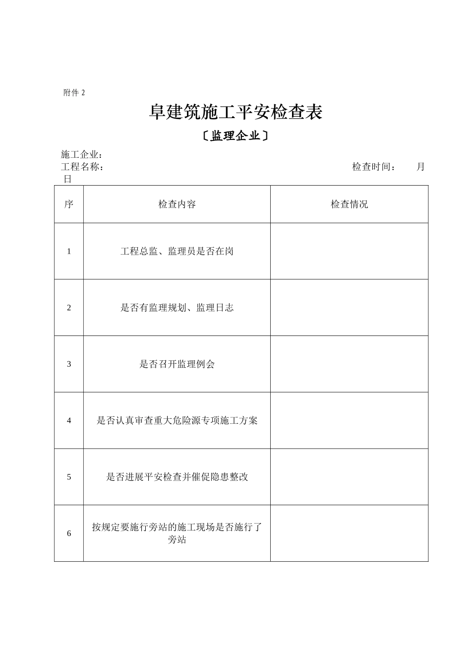 建筑工地安全检查表_第2页