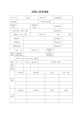 南京农业大学拟接收应届毕业生考察审批表