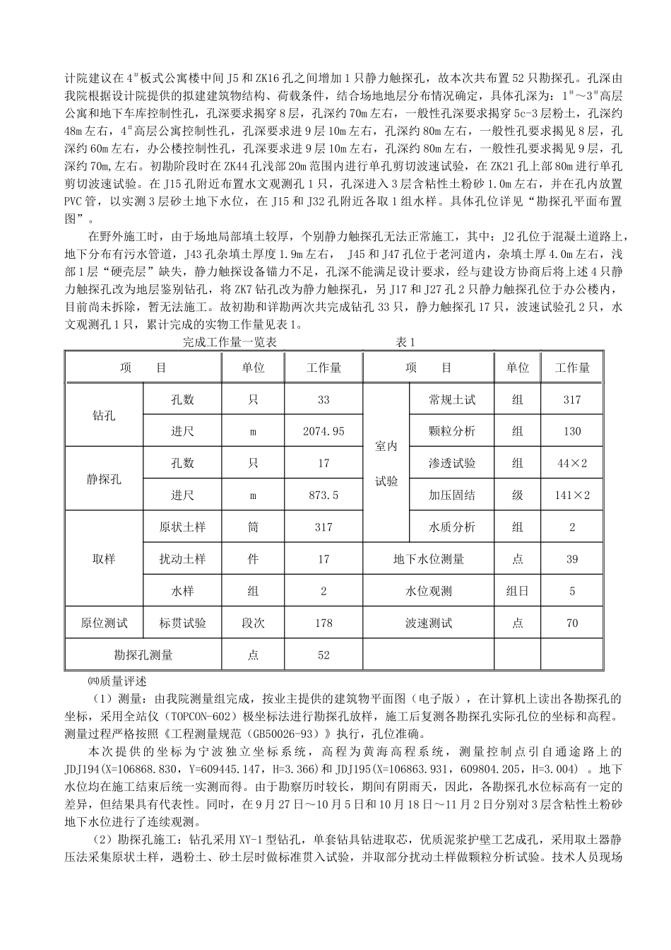 宁波绿园岩土工程勘察报告_第2页