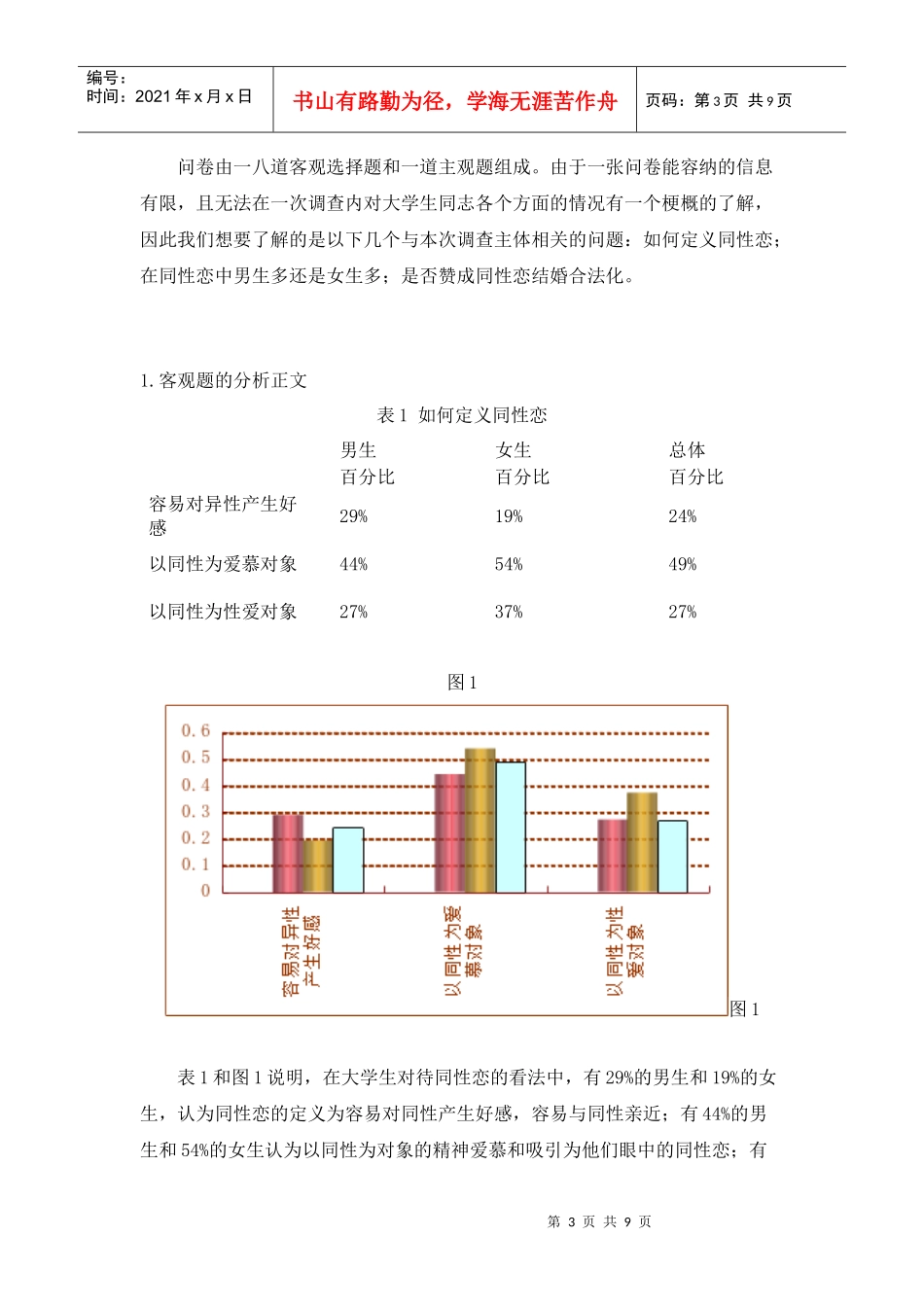 学院学生对待同性恋看法的调查报告_第3页