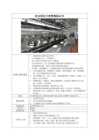 厨房管理标示卡