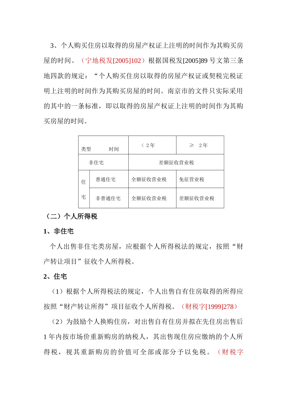 房地产业及相关税种税收政策培训资料19_第3页