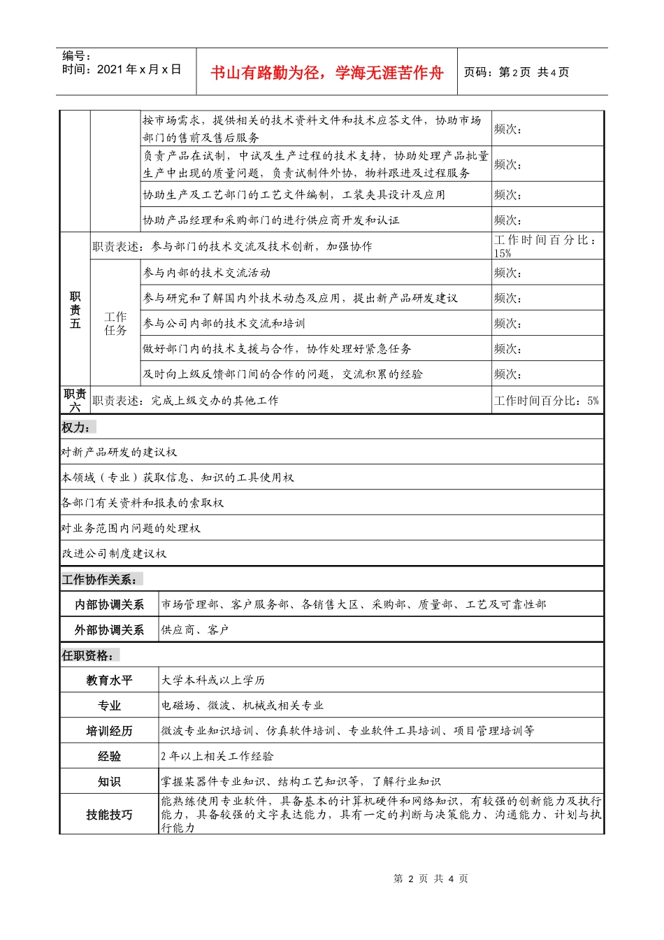 天线技术企业研发工程师职务说明书_第2页