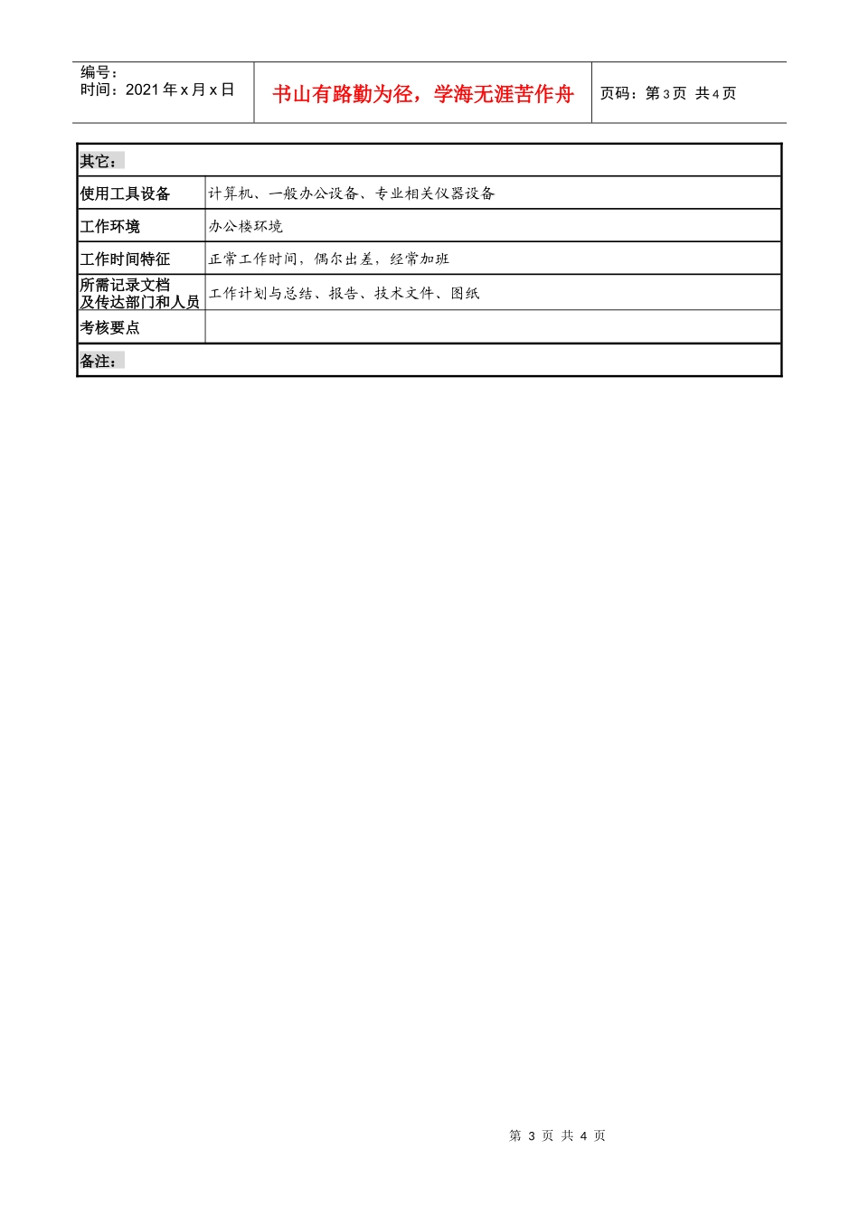 天线技术企业研发工程师职务说明书_第3页