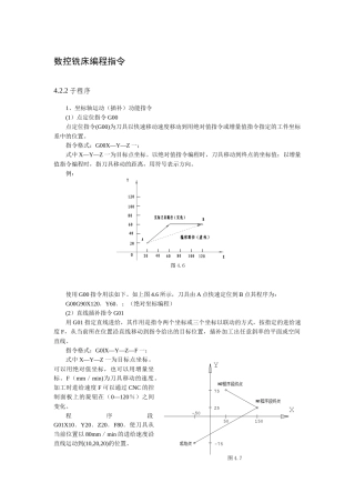 数控铣床编程指令
