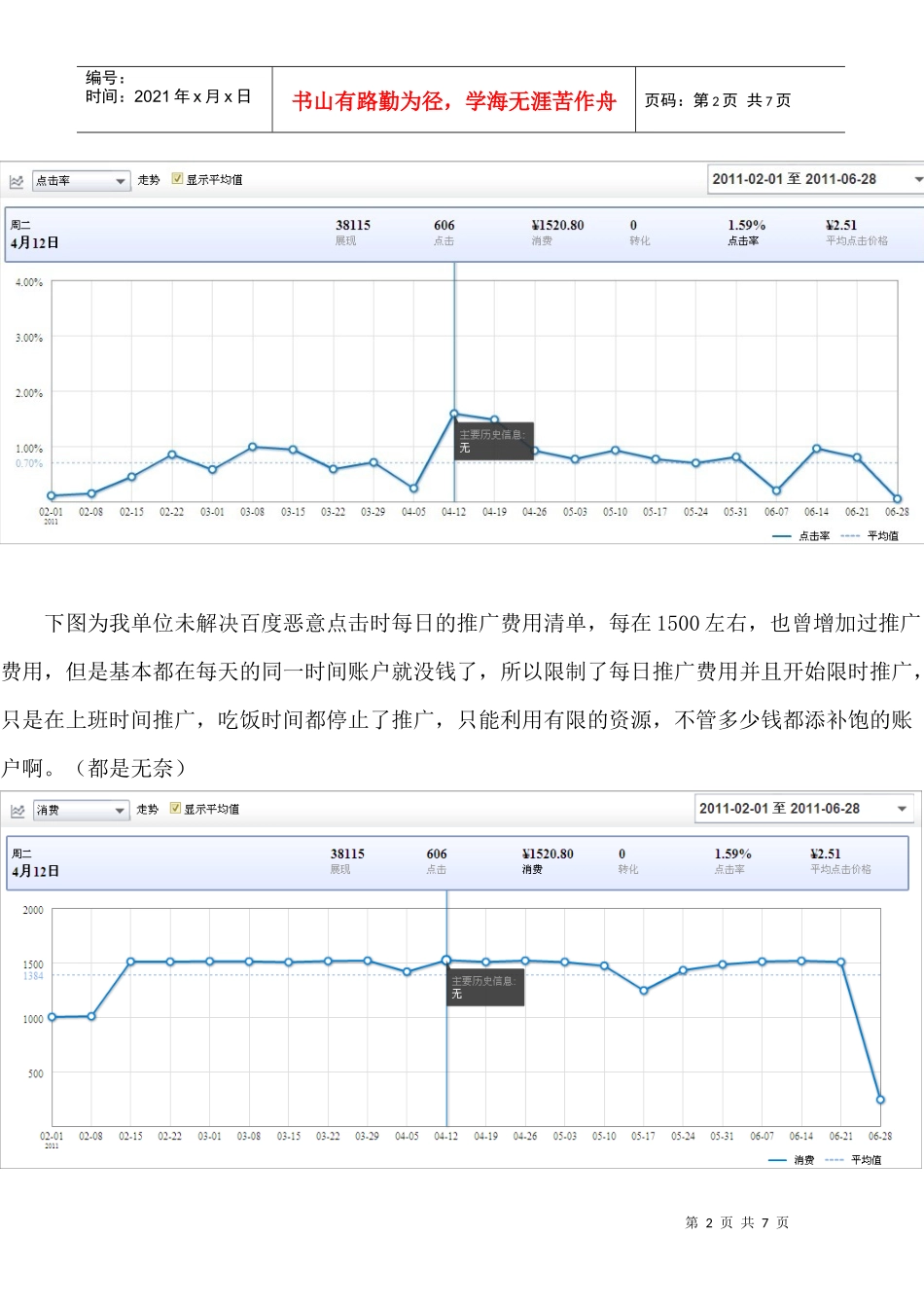 如何能控制百度推广恶意点击_第2页