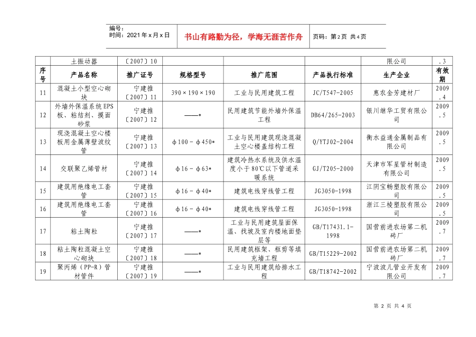宁夏回族自治区建设厅推广认证新产品名录(1)_第2页