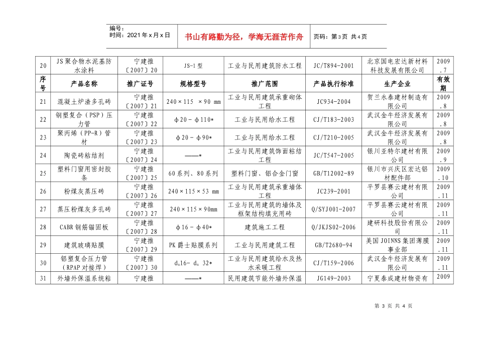 宁夏回族自治区建设厅推广认证新产品名录(1)_第3页