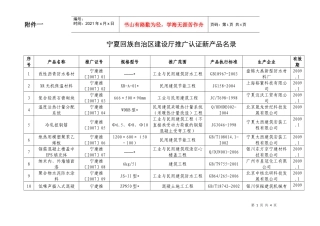 宁夏回族自治区建设厅推广认证新产品名录(1)