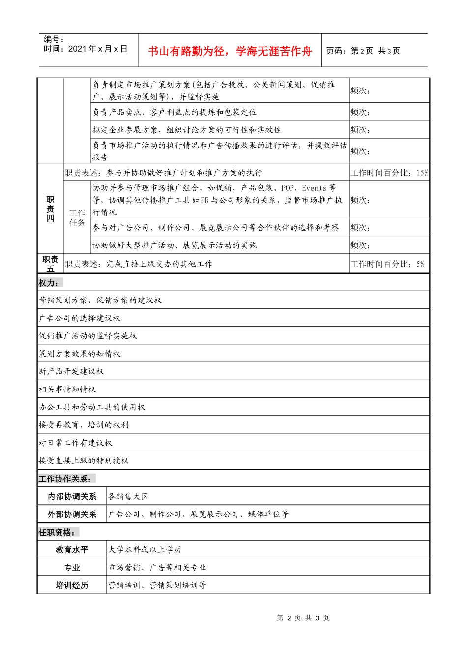 天线技术企业市场策划岗职务说明书_第2页