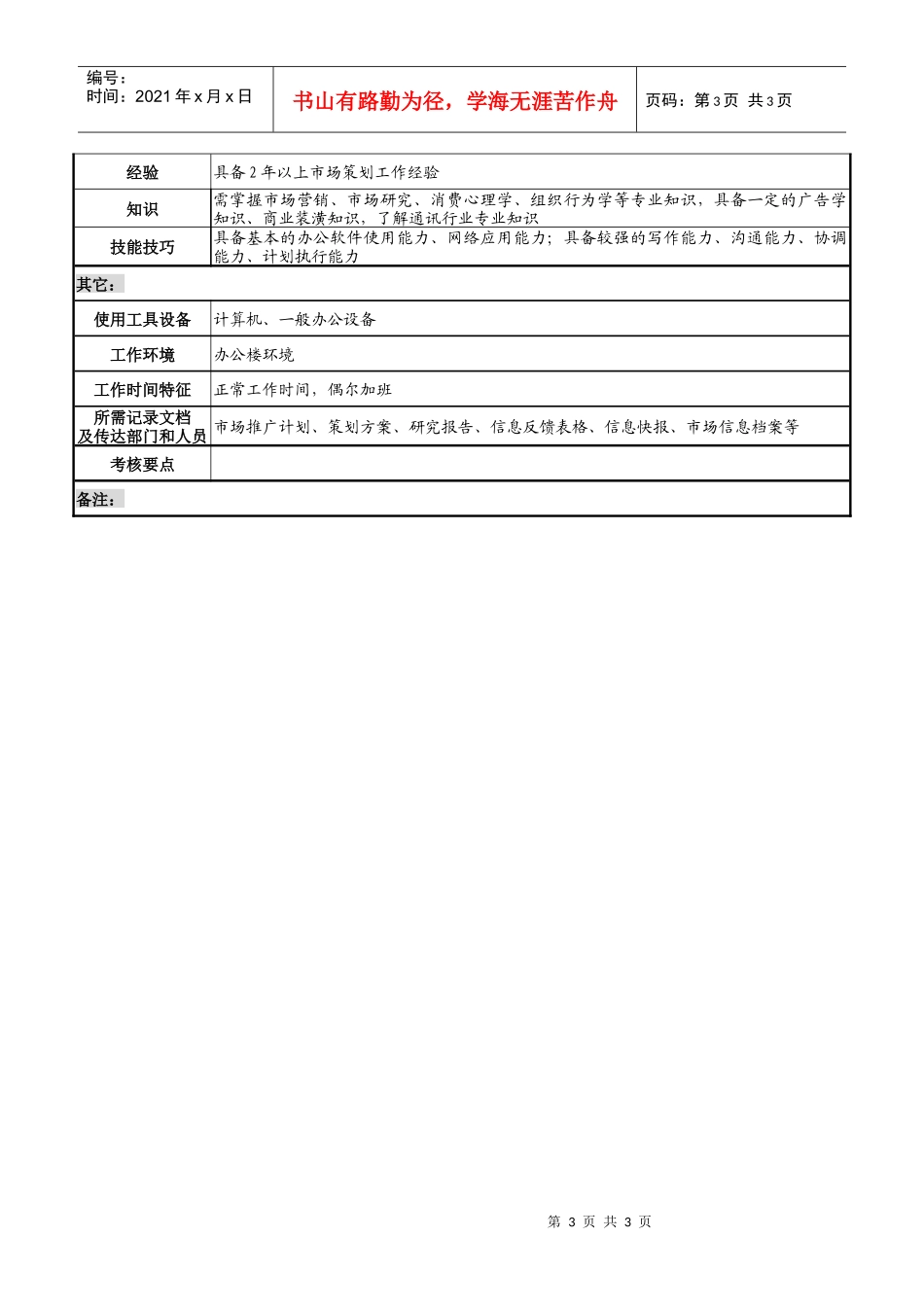 天线技术企业市场策划岗职务说明书_第3页