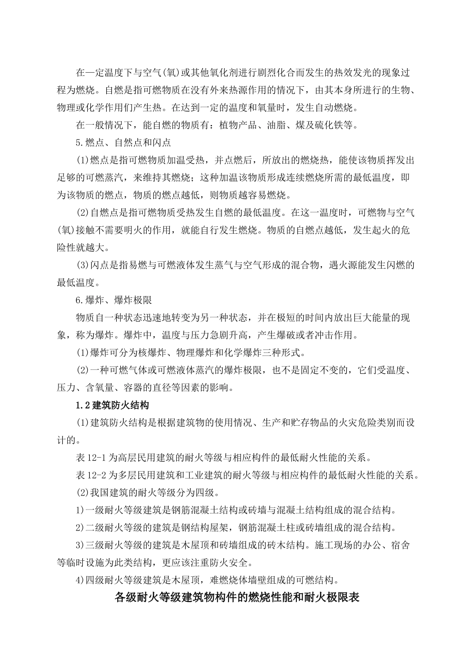 施工现场防火安全常识_第2页