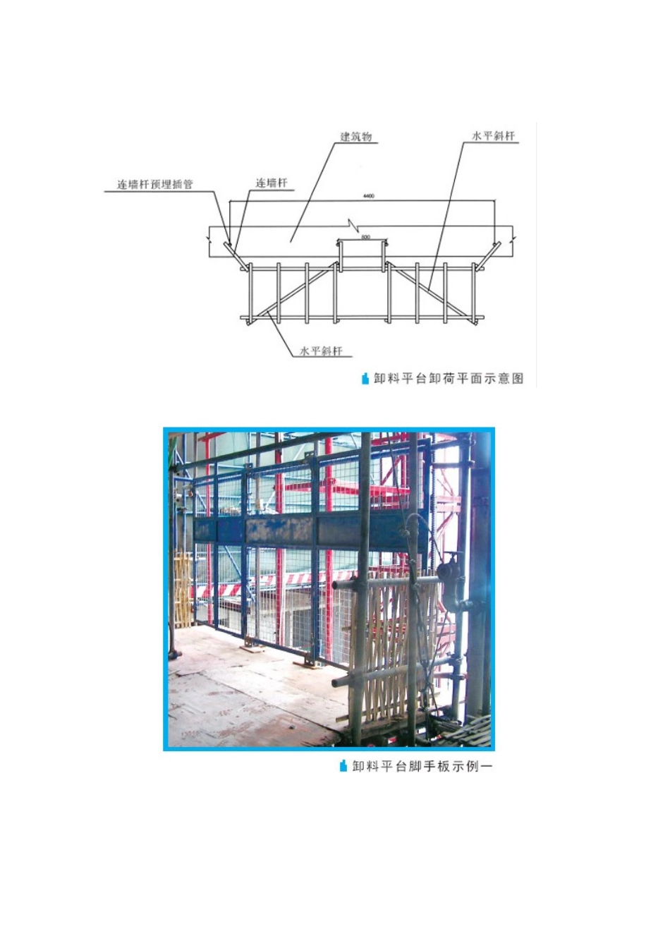 施工电梯详图_第2页