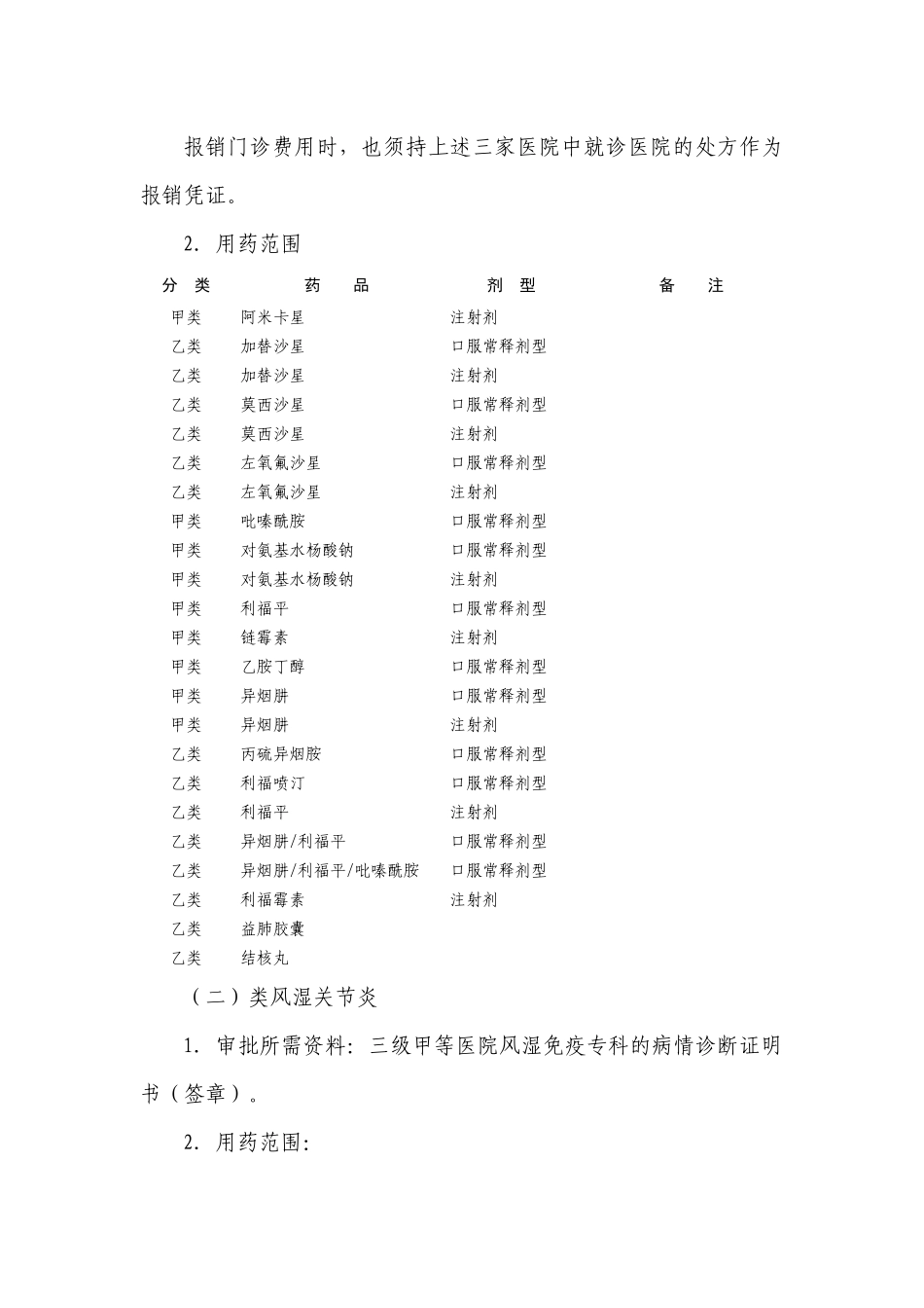 四川省医疗保险管理中心文件_第2页