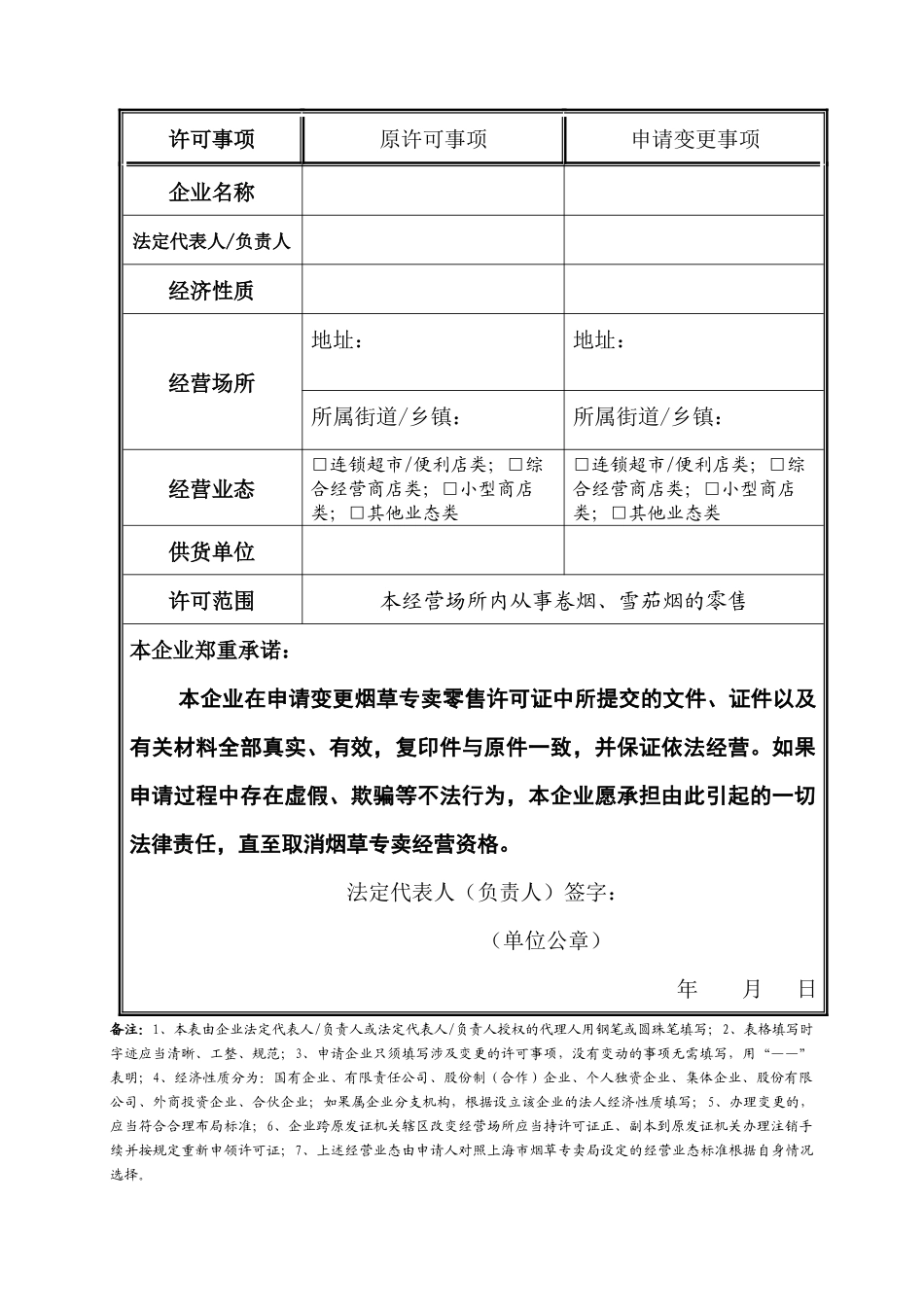 变更烟草专卖零售许可证申请书_第2页