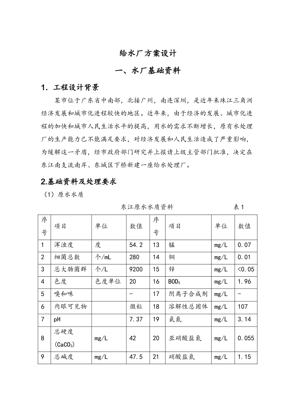 我的给水厂课程设计说明书_第3页